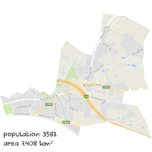 Biology Tutoring Near Me